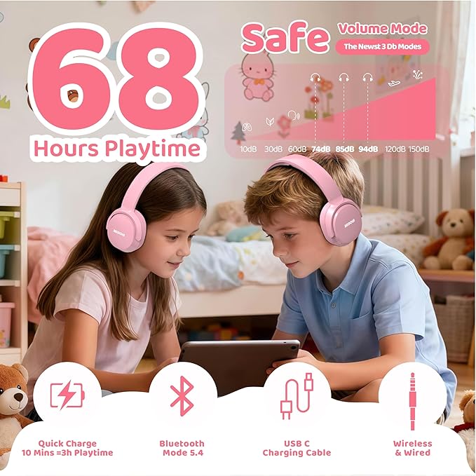 MIDOLA Headphones for Kids Bluetooth 5.4 Wireless 68H Play Time Volume Limit 85/94dB Over-Ear Foldable Headset,with Mic Wired Aux for Toddler Child Boy Girl School Pad Tablet Pink