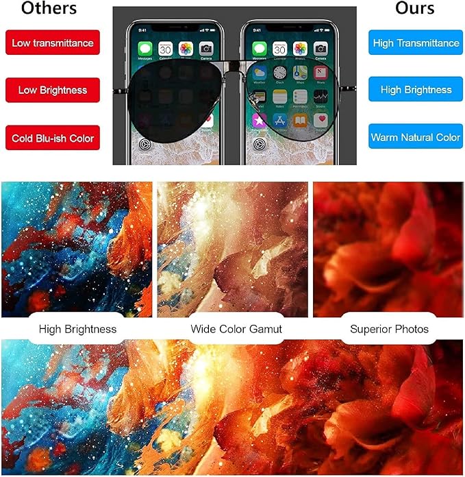 for iPhone 14 Screen Replacement Black, LCD Touch Digitizer Complete Display for A1864,A1897,A1898,with Waterproof Seal+Tempered Glass+Repair Tools