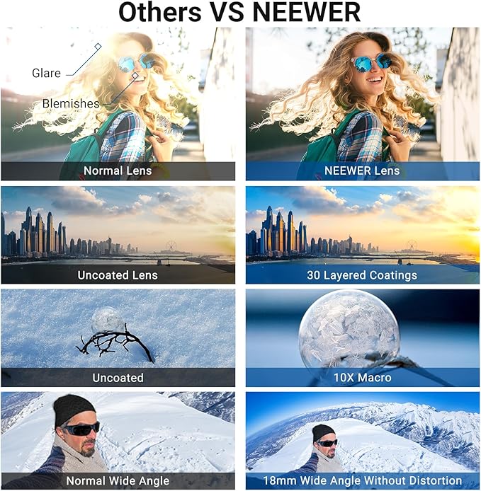 NEEWER Wide Angle Lens Compatible with Sony ZV-1 II (ZV-1 M2), 2 in 1 HD 18mm Wide Angle + 10X Additional Macro Lens with Extension Tube, Bayonet Mount Camera Accessories Photography, LS-86