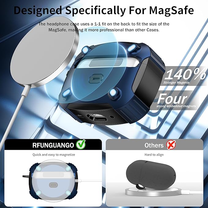 RFUNGUANGO for AirPods Pro 2nd Generation Protective case, 2024 New Space-Themed Protective case. Compatible with Airpods Pro 1/2 and, Works with MagSafe. [Blue]