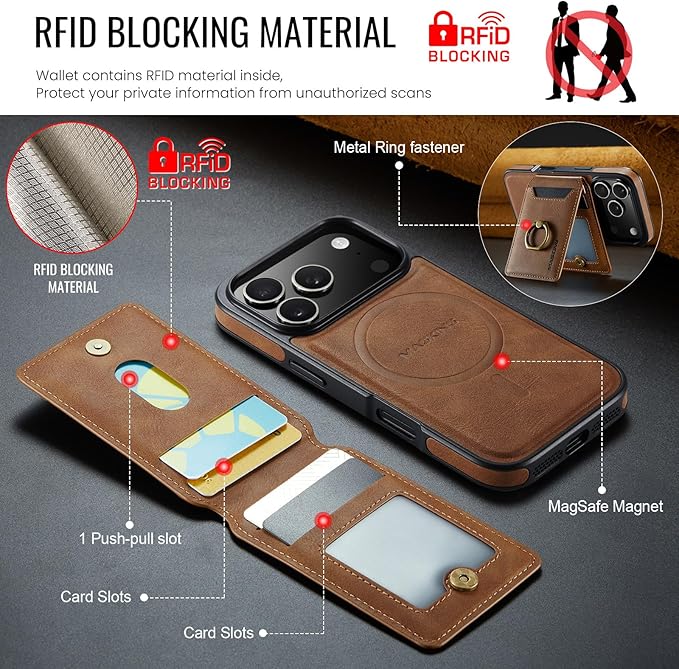 Wallet Case for iPhone 17 Pro, 2 in 1 Strong Magnetic Detachable, Shockproof Phone Case Compatible with MagSafe, Slim Leather Wallet RFID Blocking 5-Card Holder Ring Grip Stand (Brown)