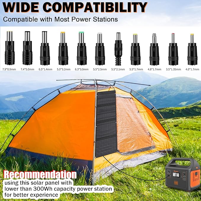 40 Watt Portable Solar Panels for Portable Power Station, 24% High Efficiency, 40W Monocrystalline Foldable 18V DC Output Solar Panel Charger with QC3.0 USB-A & Type-C for Hiking Outdoor Camping RV