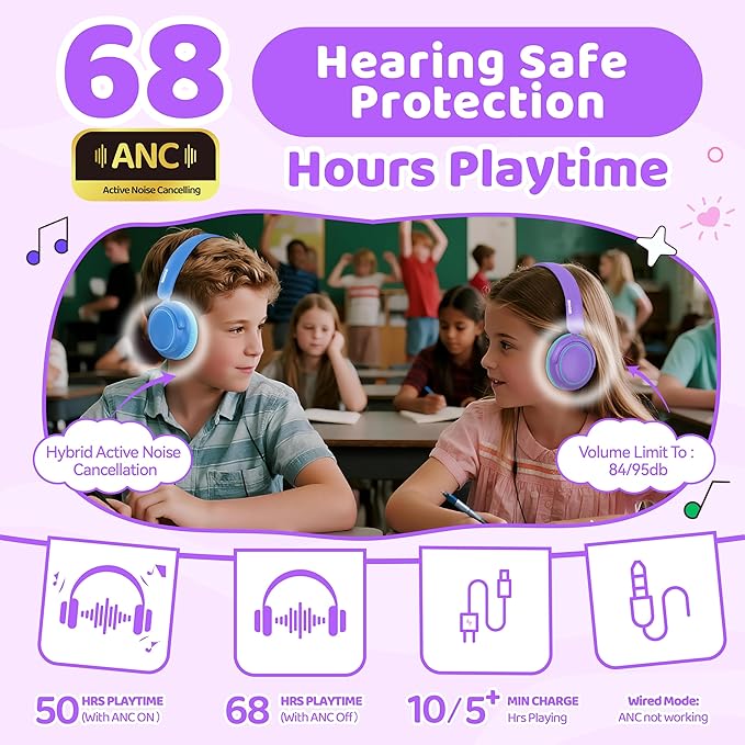 MIDOLA Kids Wireless Headphones Active Noise Cancelling Lightweight Bluetooth Headphone for Kid,Volume Limited 85/94dB Foldable Over-Ear Headset with Mic,68 Hours Playtime,for Toddler Child Purple