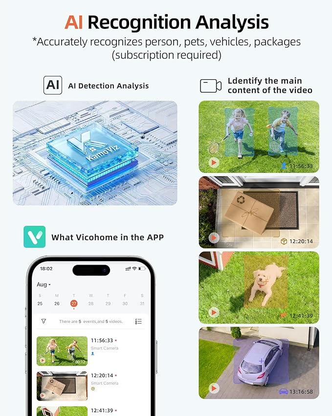 Solar Security Camera Wireless Outdoor, 2K Cameras for Home Security Outside with AI Motion Detection, Color Night Vision, Two-Way Talk, IP66 Weatherproof, 2.4GHz Wi-Fi, Cloud/SD Storage