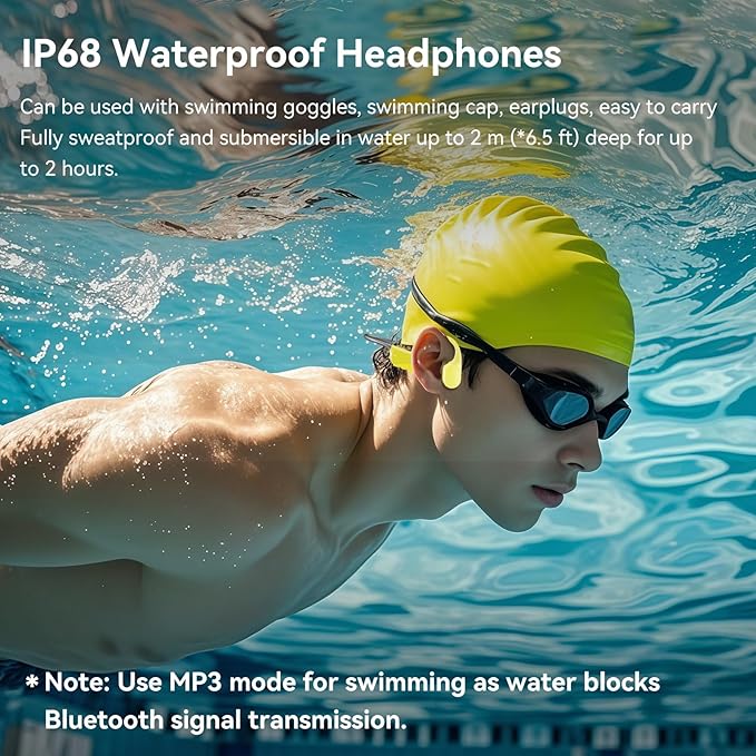 Swimming Headphones IP68 Waterproof, Open Ear Bone Conduction Underwater Headphones Bluetooth 5.4& MP3 with 32GB Memory Card, Soft/Skin/Lightweight Sound Swim Earbuds-SurfAudio(Green