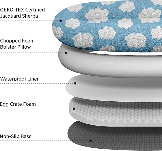 LE SURE Human Dog Bed for Adult - Calming Human Size Dog Bed with Egg Foam Supportive Mat and Storage Pocket, Cute Modern Pet Beds with Jacquard Shaggy Plush & Anti Slip Bottom 55x37x10, Green