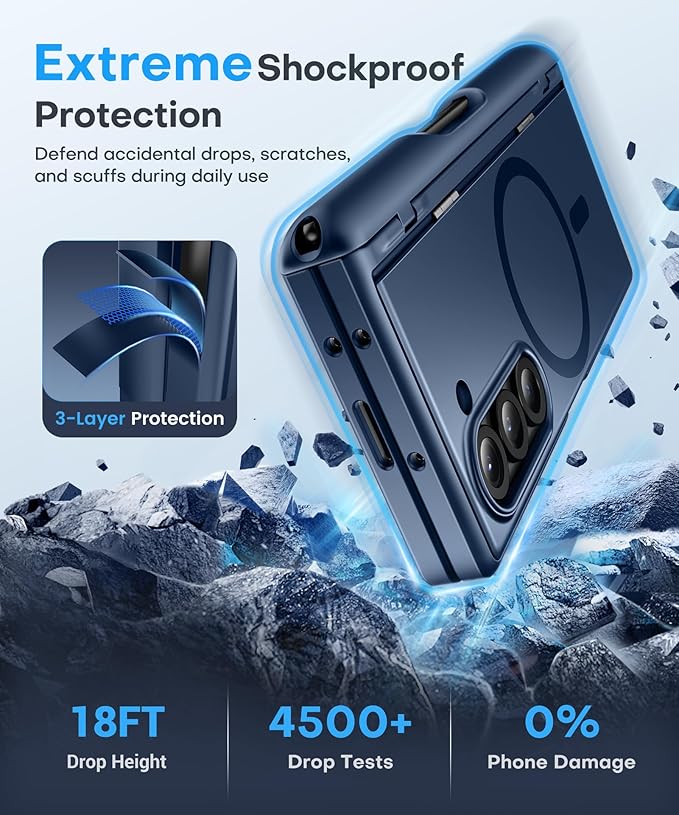 BERFY for Z Fold 6 Case with Privacy Screen Protector, [Compatible with MagSafe] Built-in Kickstand & S Pen Slot & Hinge Protection, Full Body Shockproof Phone Case for Samsung Galaxy Z Fold 6, Blue