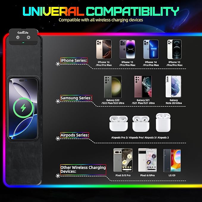 Mouse Pad with Wireless Charging, RGB Gaming Mousepad, Large Desk Mat with Ultra-Smooth Surface, Non-Slip Mouse Mat, Waterproof Computer Keyboard Pad with 18W QC Power Adapter, 800x400x4MM, Black