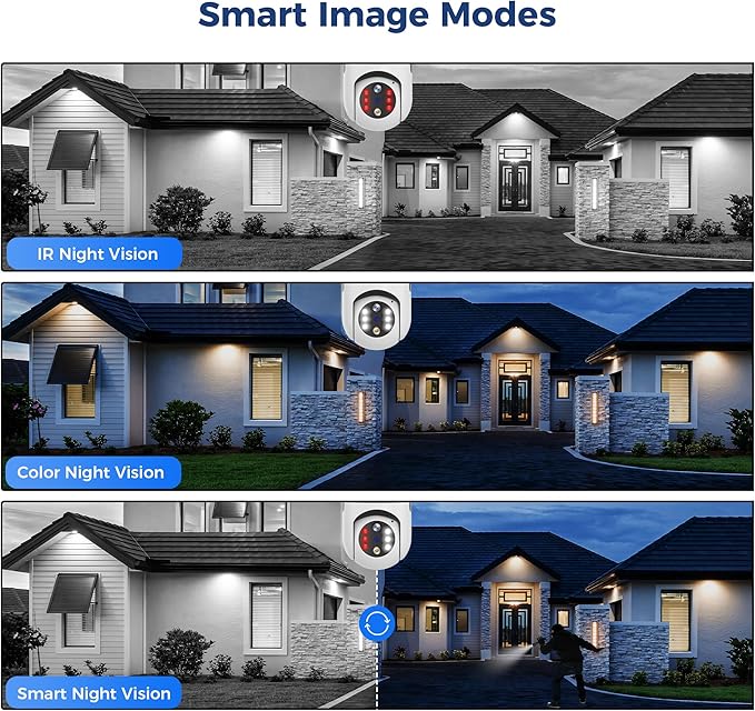 Hiseeu Light Bulb Security Camera Wireless WiFi 5G&2.4GHz,10X Zoom Dual Lens PTZ Light Socket Security Camera for Home, 2-Way-Audio, Auto Tracking & Alarm, 3MP Color Night Vision, 128G SD Card
