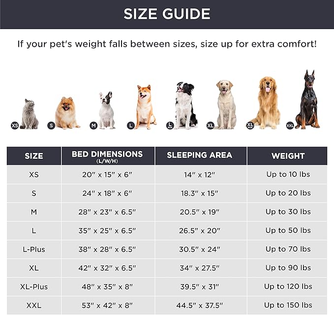 Bedsure Orthopedic Dog Bed Medium Size Dogs - Washable Medium Dog Cat Bed Waterproof, Comfort Pet Couch Sofa with Washable Removable Cover, Pets Bed with Nonskid Bottom, Plush-Black, 28"