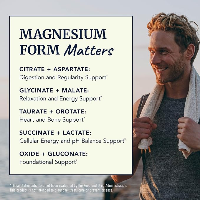 10 in 1 Magnesium Complex Supplement 500MG | Magnesium Citrate, Mag Glycinate, Malate & More | High Absorption Mag Complex with Vitamin B6 | Bone, Muscle & Heart Health Support | Non-GMO | 60 Ct.