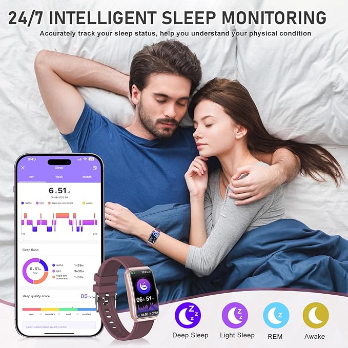 Fitness Tracker with 24/7 Heart Rate, Blood Oxygen, Sleep Tracker, Waterproof Fitness Watch, Activity Tracker with Step Tracker for Women Men