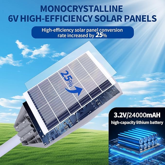 8000W Solar Street Light 6500K 800000LM – Auto On/Off Dusk to Dawn Solar Street Light, IP65 Waterproof, Motion Sensor for Outdoor Security, Suitable for Parking Lots, Backyards