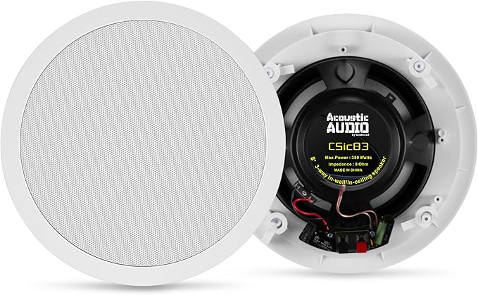 Acoustic Audio by Goldwood CS-IC83 8” 3-Way In Ceiling Home Theater Speaker System (White, 5 Speakers)
