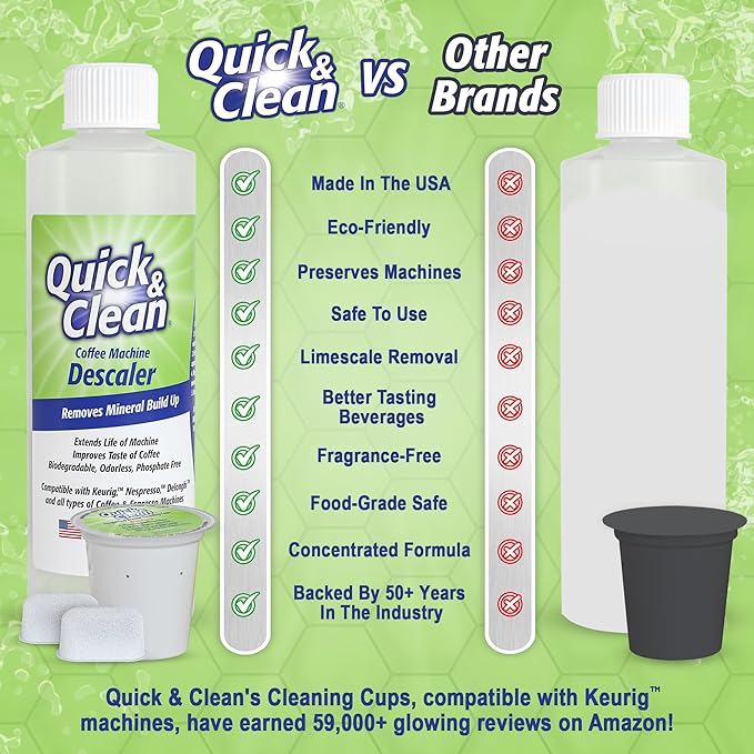 Quick & Clean 4-Pack of Cleaning Cups + 2 Filters with Descaler Bundle (2 Total Uses) - 2.0 Compatible, Descaling Solution for Keurig, Nespresso, Ninja, Delonghi, All Coffee and Espresso Machines…