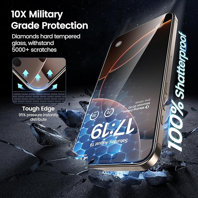 MOHAVE 2+2 Pack for iPhone 16 Pro Privacy Screen Protector 6.3" with Camera Lens Protector [Auto Alignment/Dust Removal] Anti Spy Tempered Glass [Military Grade Shatterproof] Case Friendly