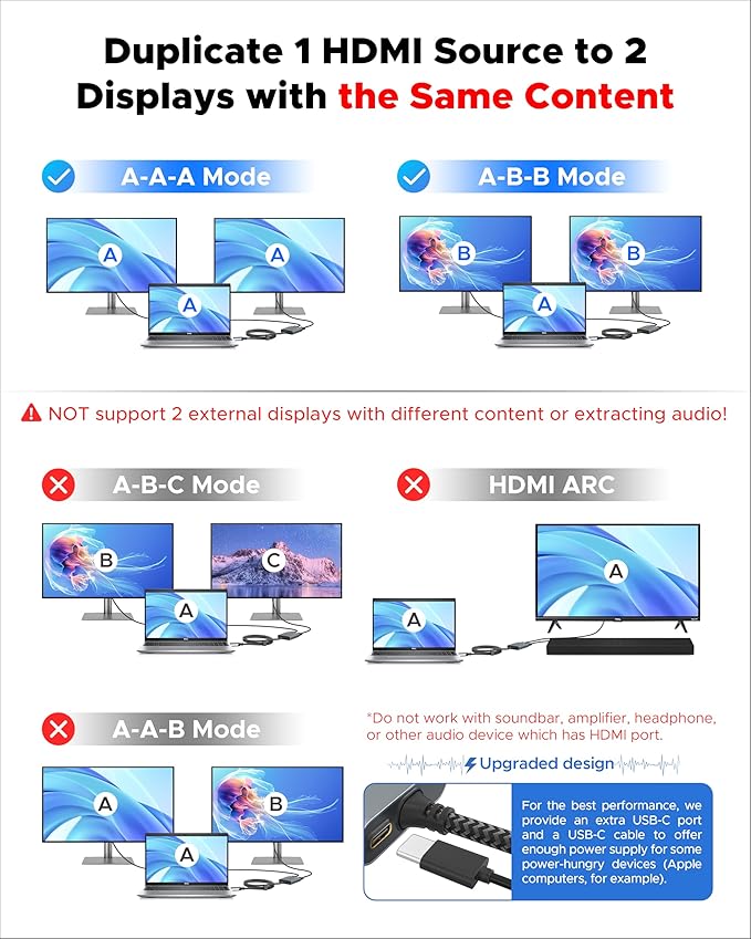 Warrky HDMI Splitter 4K, Display Mirror Same Screen Only (Not Extend Screen), HDMI Splitter 1 in 2 Out [USB-C Powered, Metal Shell, 3.3 Ft Braided Cable], 1x2 for Dual Monitors, Grey-4K UHD