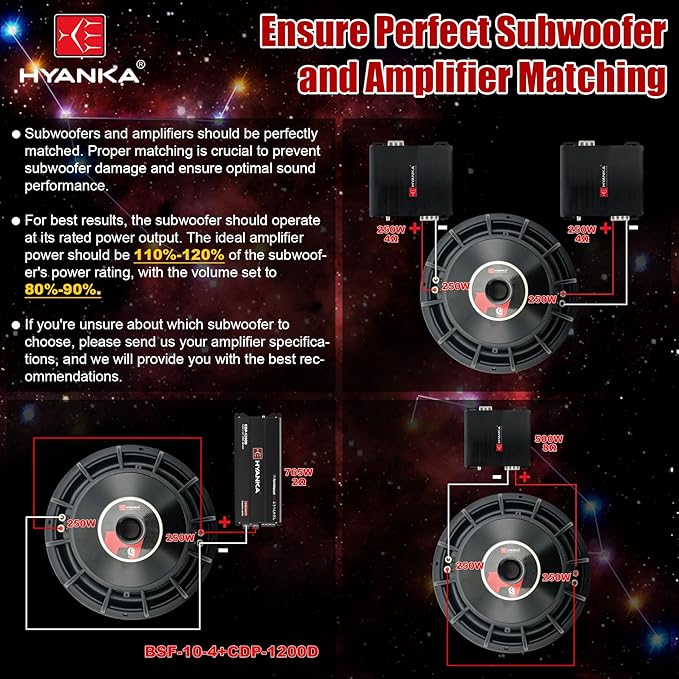 H YANKA BSF-10-4 10 Inch Subwoofer - 1000W MAX Power 10 Inch, Black Aluminum Basket, 2.5“ Dual Voice Coil 4 Ohm Impedance 10 Subwoofer for Cars