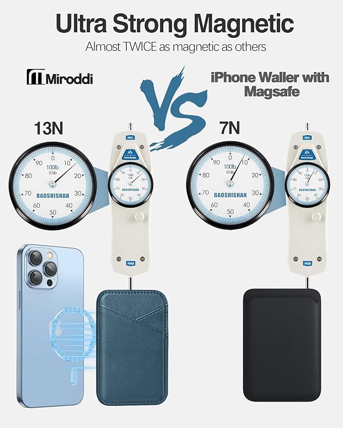 Miroddi for MagSafe Wallet, Strongest Magnetic Card Holder for iPhone 17/16/15/14/13/12 Series, Ultra-Thin Leather Magnetic Phone Wallet with 2 Card Slots, RFID Blocking, No More Falling, Blue