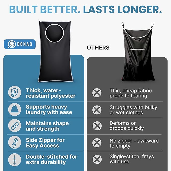 Hanging Laundry Hamper Bag XL 40x22", Space Saving over the Door Storage Bags, Behind the Door Hampers for Dirty Clothes & Wall Mounted Basket for Bathroom (2, Black)
