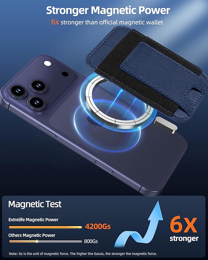 Upgraded for Magsafe Wallet, Strongest Magnetic Wallet, for iPhone Walle t Magsafe with 2 Card Slots, Magnetic Card Holder for iPhone 17/16/15/14/13/12 Series, Vegan Leather, Fit 7 Cards, Navy Blue