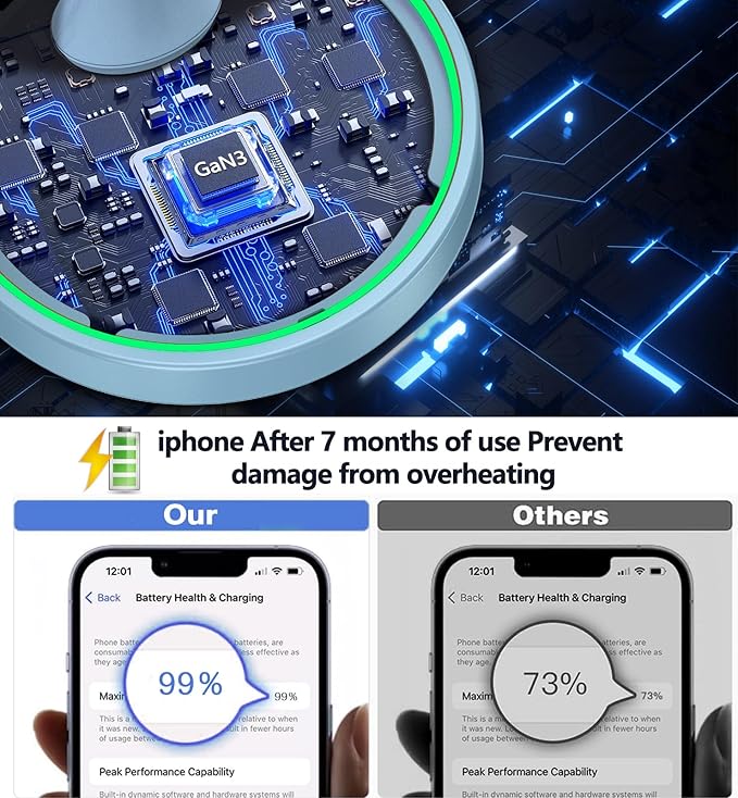 Magnetic Wireless Charger Stand 15W Fast Mag-Safe Charger for iPhone 17 /17 pro/ 17 Air/ 17 pro max 16/15/14/13/12 Series Magnet Wireless Charging Station/Pad with Sleep-Friendly Light for AirPods