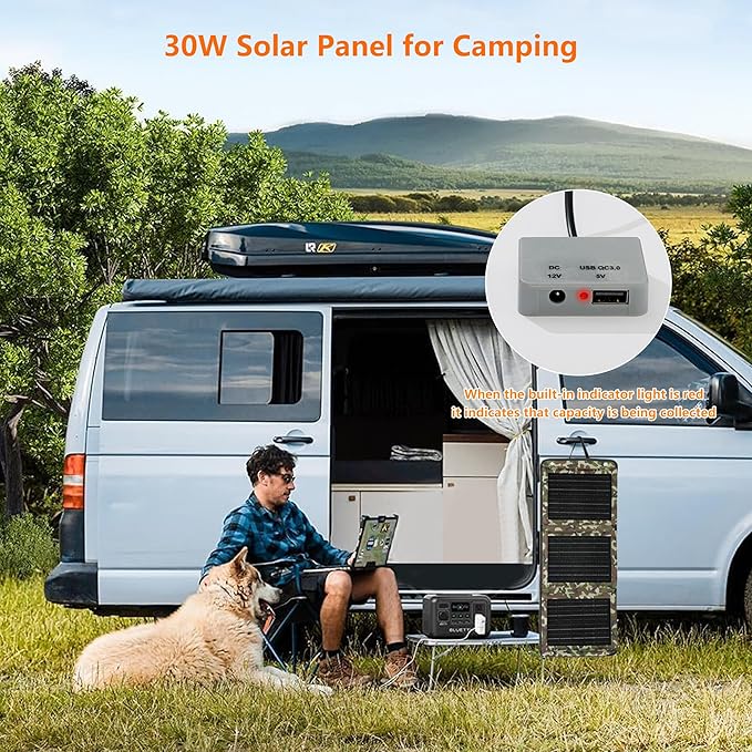 28W Portable Solar Panel Charger, Foldable Backpacking Solar Panel with Dual USB Fast Charging, IP67 Waterproof ETFE Solar Charger for Camping, Hiking, Travel, Power Bank and Phone
