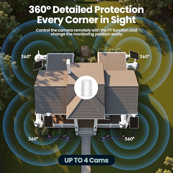 Solar Security Cameras Wireless Outdoor System, 4 Camera Kit, 360° Pan & Tilt, 2K QHD Cameras for Home Security, 64GB Homebase Local Storage, 5G & 2.4G WiFi