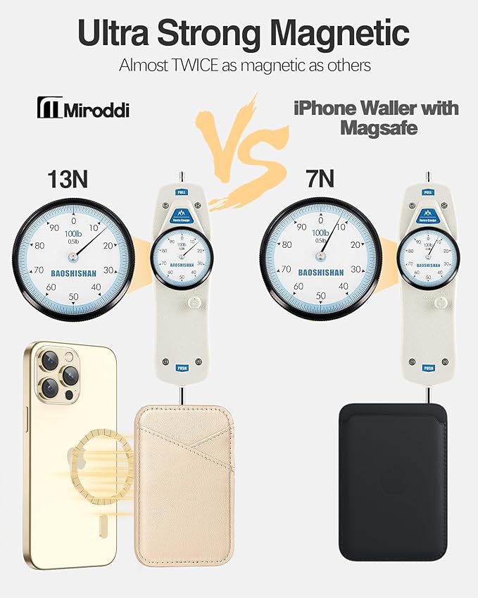 Miroddi for MagSafe Wallet, Strongest Magnetic Card Holder for iPhone 17/16/15/14/13/12 Series, Ultra-Thin Leather Magnetic Phone Wallet with 2 Card Slots, RFID Blocking, No More Falling, Gold
