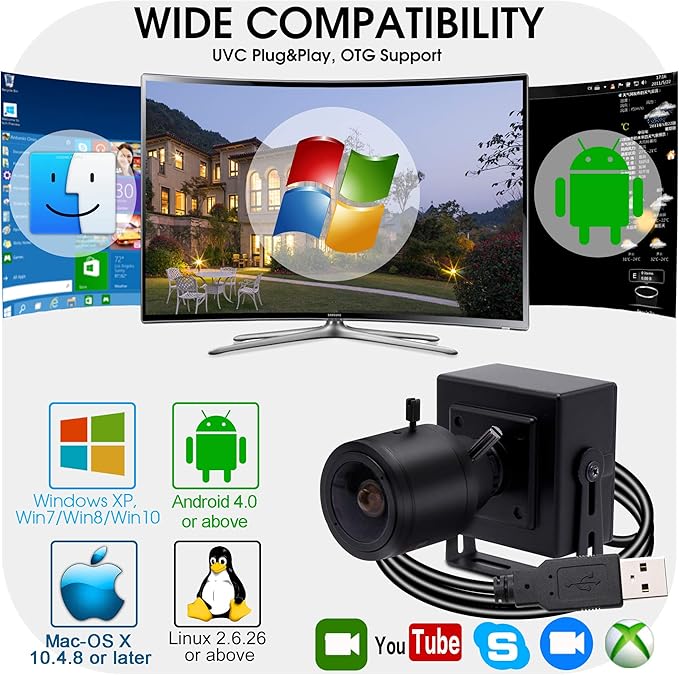 SVPRO FHD01M Manual Zoom Focus USB Camera, 2.8-12mm Varifocal Lens, 1080P FHD, 2MP High Frame Rate 100fps, UVC Plug & Play for Windows, Linux, Mac, Android