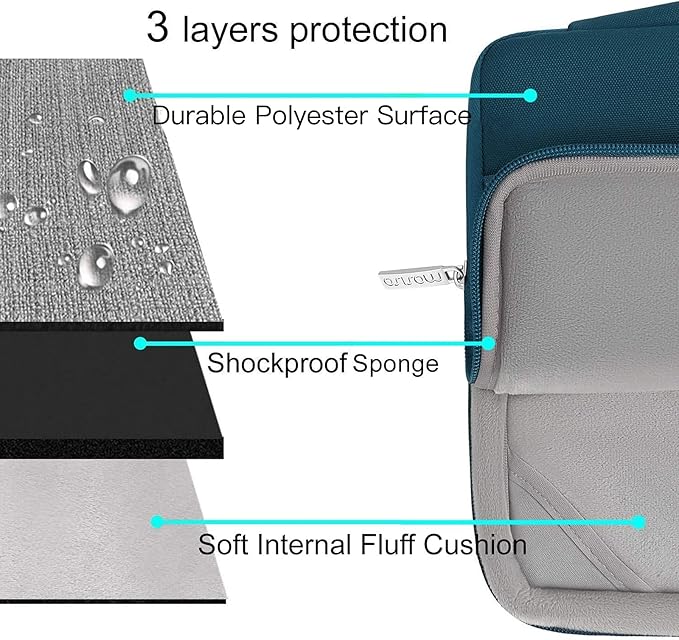 MOSISO Compatible with MacBook Air 13 inch Case M5 2026 M4 2025 M3 M2 2024-2022 A3449 A3240 A3113 A2681,Hard Shell&Sleeve Bag&Keyboard Skin&Webcam Cover&ScreenFilm for MacBook Air 13.6, Teal Green