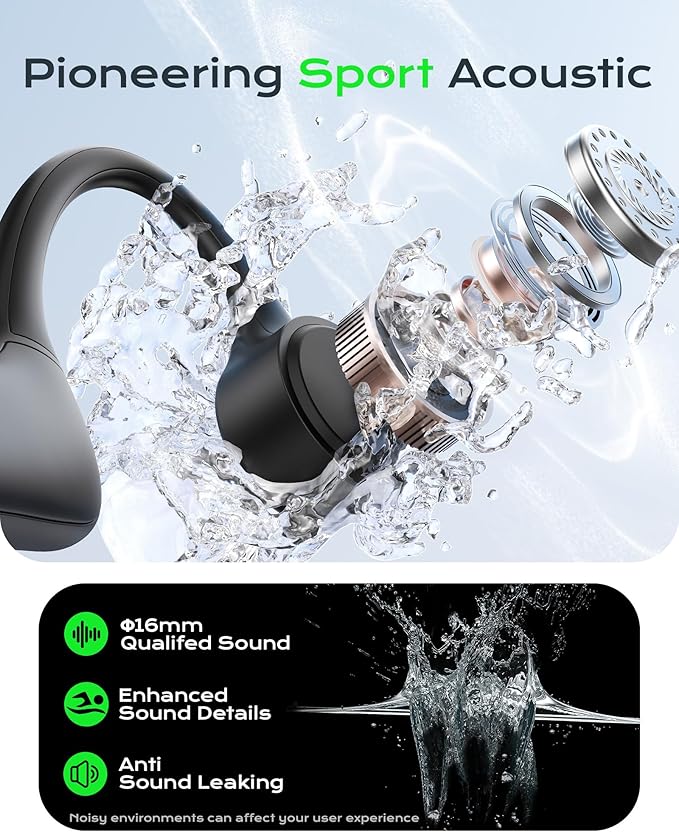 Open Ear Sport Headphones, Wireless Bone Conduction Earphones, Built-in 32GB MP3,with Mic, IP68, Sweat & Water Resistant, Up to 8 Hours Battery, Bluetooth 5.3,for Running,Swimming,Workouts