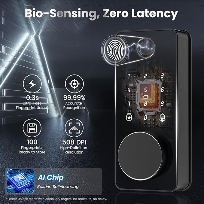 Smart Lock with Handles, Fingerprint Door Lock App Control, Keyless Entry Door Lock Set, Electronic Keypad Deadbolt, Auto & One Touch Lock, Easy Installation, IP54, Digital Smart Code