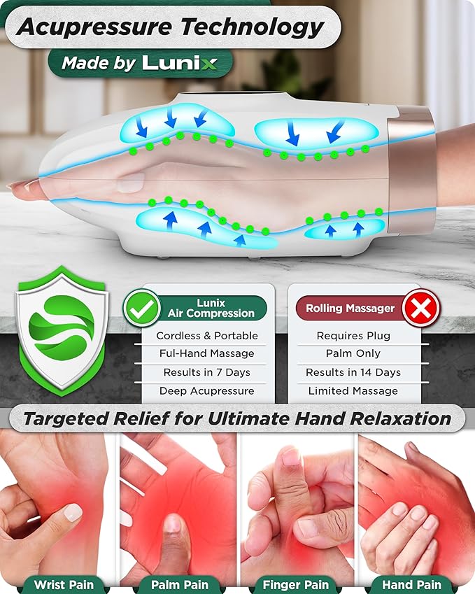 Lunix LX3 Hand Massager, Shiatsu Hand Massage Machine with Heat and Compression, 6 Levels Pressure Point Therapy for Arthritis, Carpal Tunnel, and Finger Numbness, Pain Relief