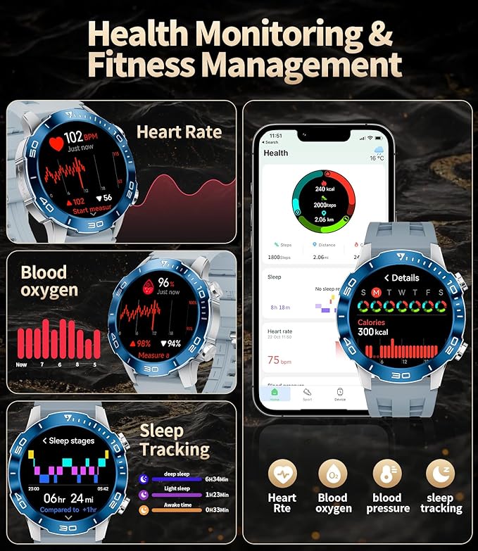 Military Smart Watch for Men(Answer/Calls),1.43''AMOLED Screen,500mAh 5ATM Waterproof,170 Sports Modes, Fitness Tracker Watch with Heart Rate/Blood Pressure/SpO2 for Android/iOS,Smartwatch Black