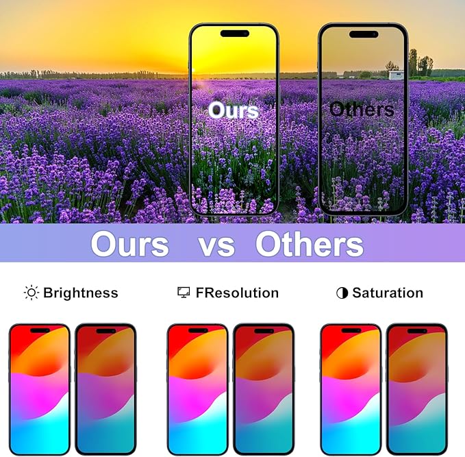 for iPhone 16 Plus Screen Replacement Kit Full Assembly, iPhone 16 Plus Replacement (for A3290, A3082, A3289, and A3291) LCD Display Digitizer Screen with 3D Touch Digitizer and Repair kit