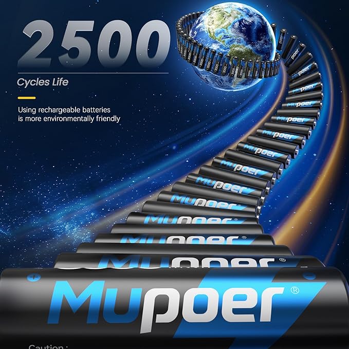 Rechargeable AA Batteries 24 Count,Lithium Battery AA 1.5V 3000mWh,Double A Rechargeable Battery,Pilas Recargables AA,Li ion Two A Batteries for Blink Xbox Long Lasting Blue