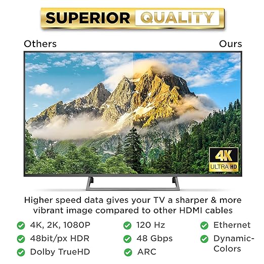 PowerBear 4K HDMI Cable 1 ft | Short Hdmi Cable, Braided Nylon & Gold Connectors, 4K @ 60Hz, Ultra HD, 2K, 1080P, ARC & CL3 Rated | for Laptop, Monitor, PS5, PS4, Xbox One, Fire TV, Apple TV & More