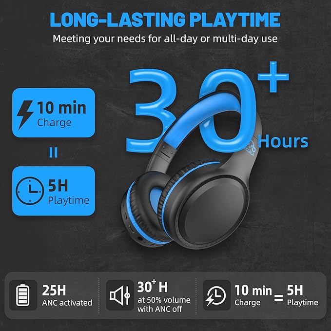 U2B Active Noise Canceling Wired & Wireless Bluetooth 6.0 Headphones with Microphone, Foldable Lightweight Head Phones with Volume Control‌ for Kids Adult School Black Blue