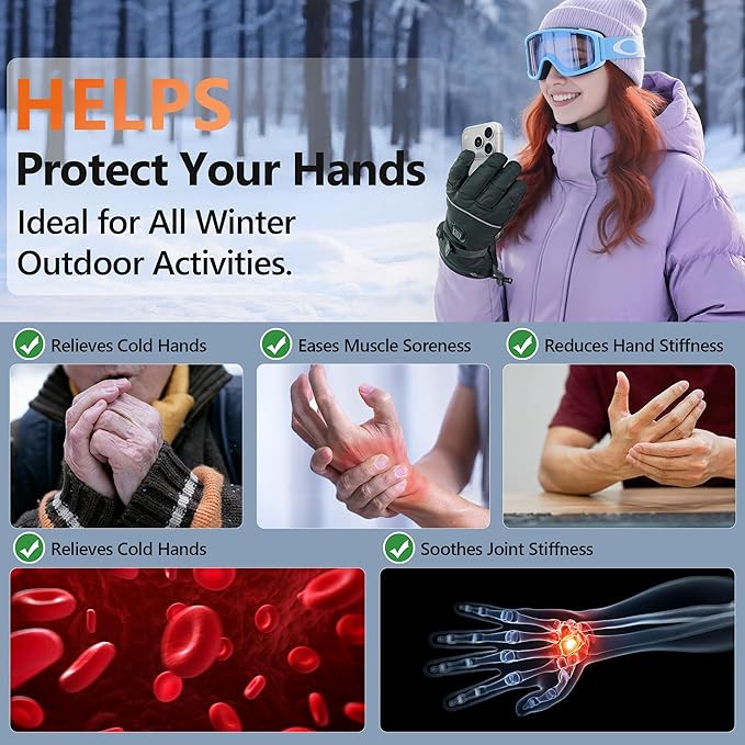 Heated Gloves for Men Women, Electric 3-Level Heating Gloves with Touchscreen, Rechargeable Battery Powered Winter Warm Glove Liners for Motorcycle Skiing Hiking Cycling Hunting Outdoor Work