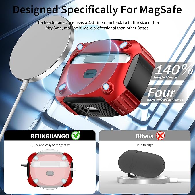 RFUNGUANGO for AirPods Pro 2 Case, Compatible with Airpods Pro Case 2nd / 1st Generation, Compatible with MagSafe, with Cleaning Kit and Keychain, Visible LED, Red