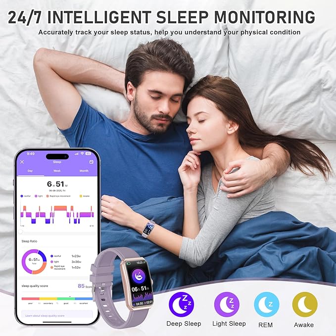Fitness Tracker with 24/7 Heart Rate, Blood Oxygen, Sleep Tracker, Waterproof Fitness Watch, Activity Tracker with Step Tracker for Women Men
