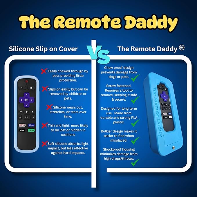 Protective Hard Case | Dog Proof Remote Control case | Fits Most FireTV and Roku remotes (Pink)