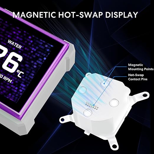 Lian Li Hydroshift II LCD-S 360TL ARGB Liquid CPU Cooler - 360mm AIO - 3.4" IPS LCD Square Screen - Daisy-Chain - Low-Noise - Intel LGA 1851/1700, AMD AM5/AM4-3X TL120 ARGB Fan - White (HS2LCDS36TW)