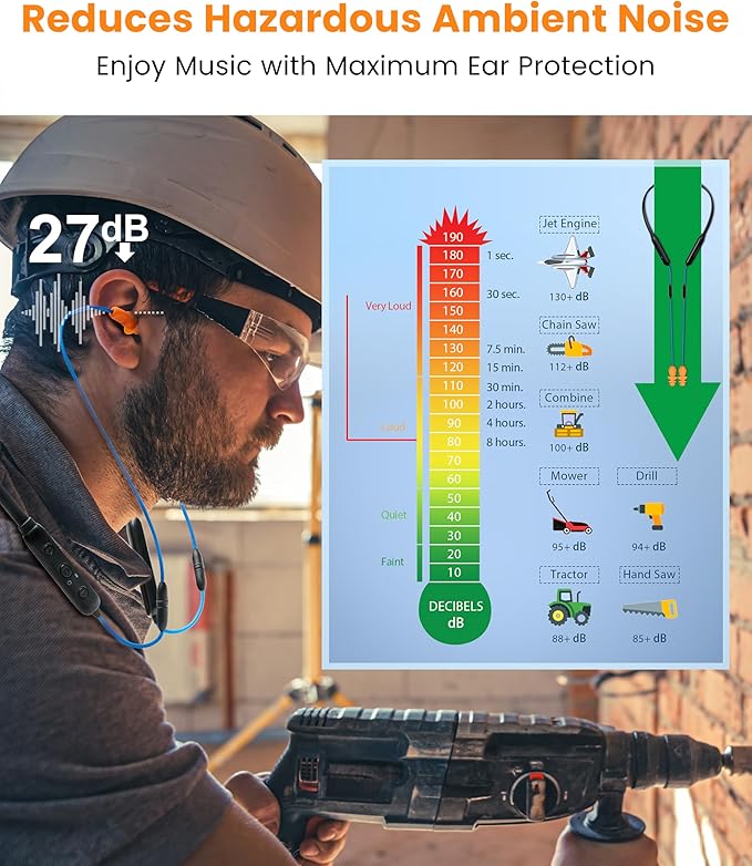 HomeSpot Noise Reduction Wireless Neckband Headphones with Replaceable Earbuds (Extra Set Included) - Qualcomm aptX HD, 27dB NRR, CVC Noise Cancelling Mic & 20H Playtime for Work Safety OSHA Compliant