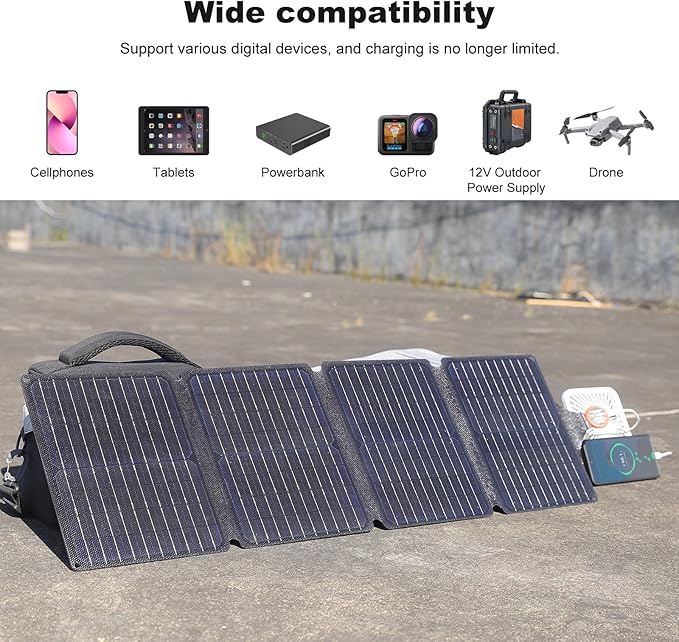 EYONGPV 36W Portable Foldable Solar Panel with Croc-Eye USB-C PD Fast Charging Output, IP67 Waterproof Compact Solar Charger for Phones, Power Banks, Camping, Hiking, Backpacking
