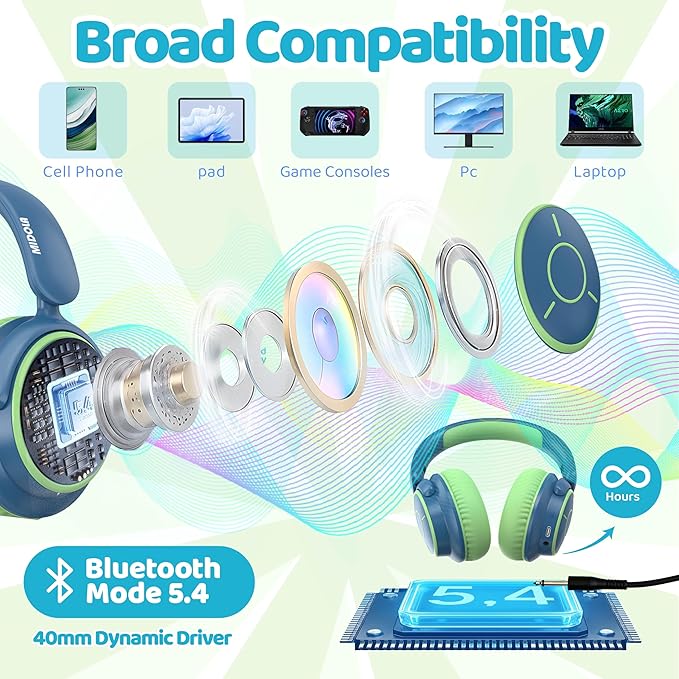 MIDOLA Kids Headphones Bluetooth 5.4 Wireless Volume Limited 85/94dB Hearing Protection Over Ear 68 Hours Playtime Foldable Lightweight Headset Built-in Mic for Toddler Child Travel School Green Blue