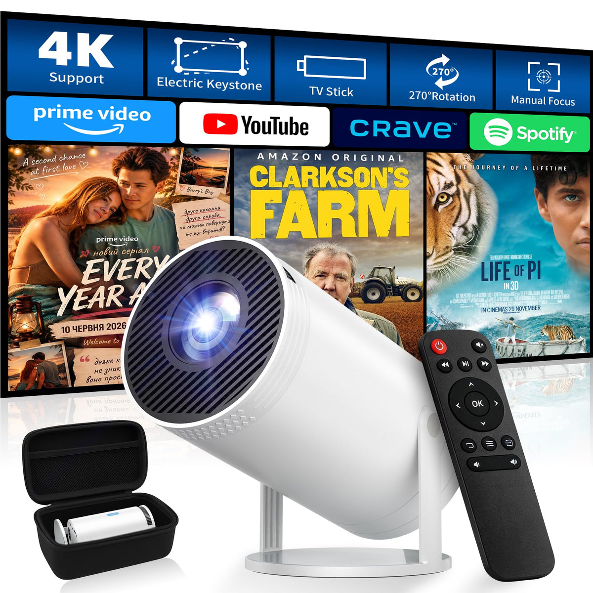 Mini Projector, Native 1080P Portable Projector with Carrying Case