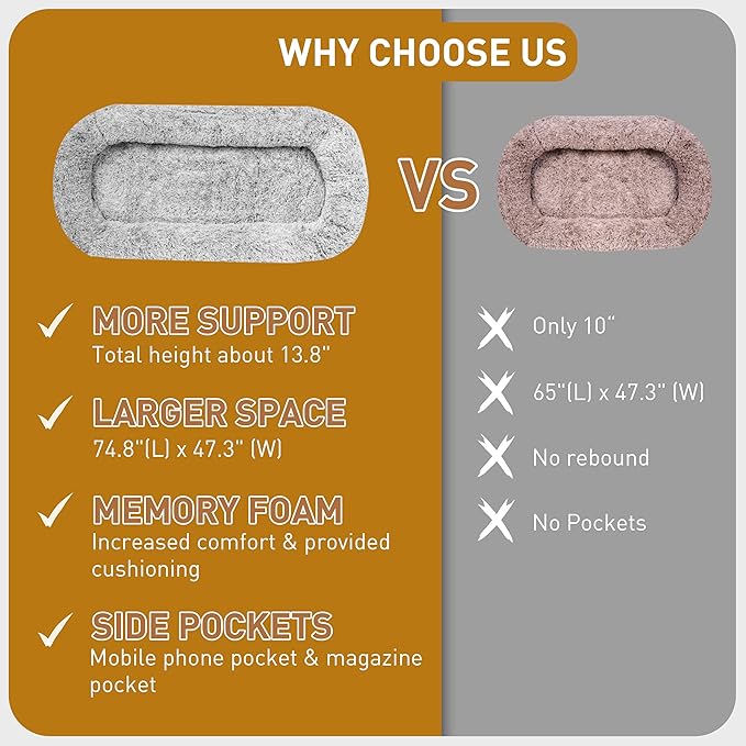 Human Dog Bed, 74.8''x47.2''x13.7'' Size Fits Adult and Pet Washable Giant People Dog Bed, Grey