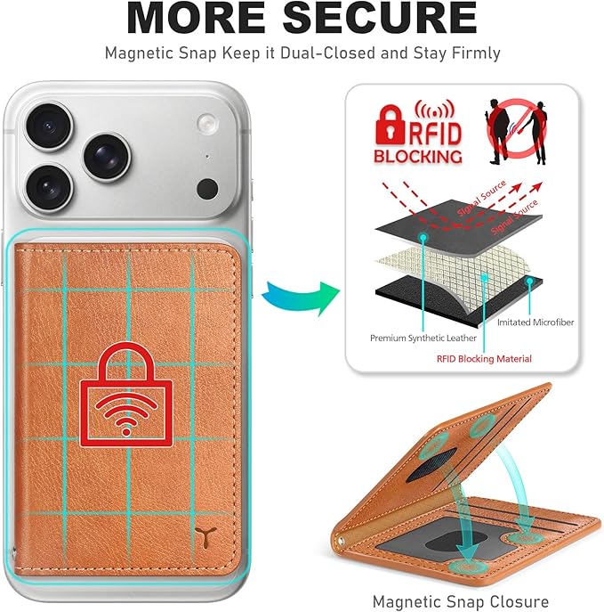 TUCCH for Magsafe Wallet with 6 Card Holders, RFID Blocking [Clear ID Window] PU Leather Folio Magnetic Phone Wallet for iPhone 17/16/15/14/13/12/Plus/Air/Pro/Pro Max Series, Textured Brown